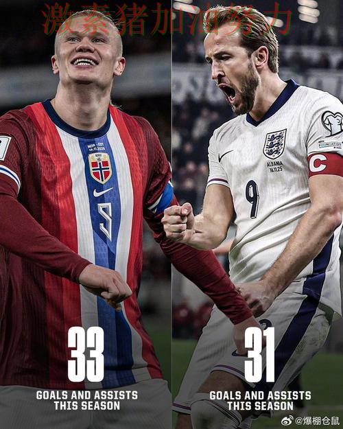 哈兰德与凯恩隔空对决引爆话题 哈兰德与凯恩隔空对决引爆话题