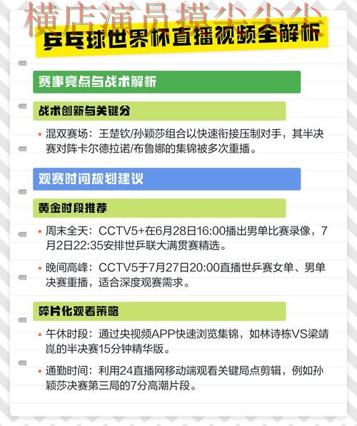 世界杯直播期间热门世界杯竞猜入口解析与直播入口分析